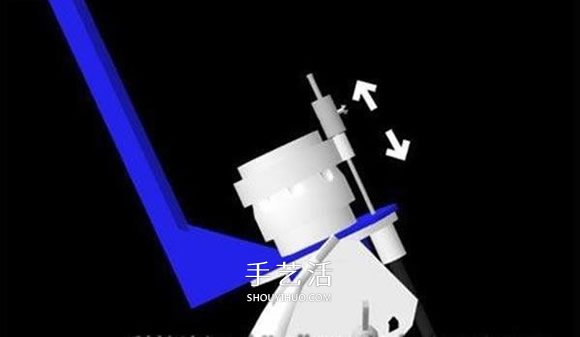 水火箭制作方法图解 自制水火箭的设计与制作(图59) 水火箭制作方法图解 自制水火箭的设计与制作(图59)