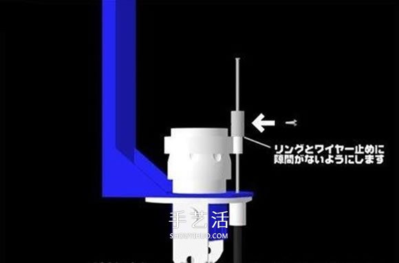 水火箭制作方法图解 自制水火箭的设计与制作(图56) 水火箭制作方法图解 自制水火箭的设计与制作(图56)