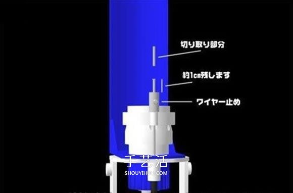 水火箭制作方法图解 自制水火箭的设计与制作(图57) 水火箭制作方法图解 自制水火箭的设计与制作(图57)