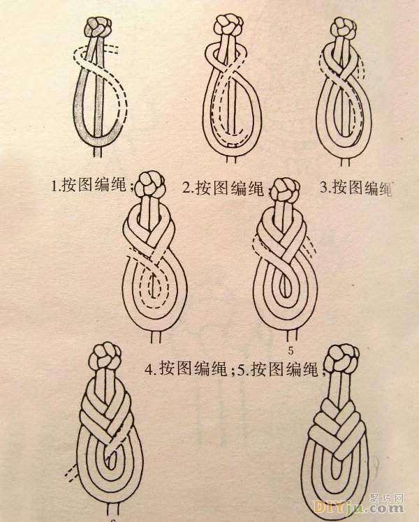 如何制作盘扣：古典旗袍盘扣的编法图解教程 - 诺云双维造物网
