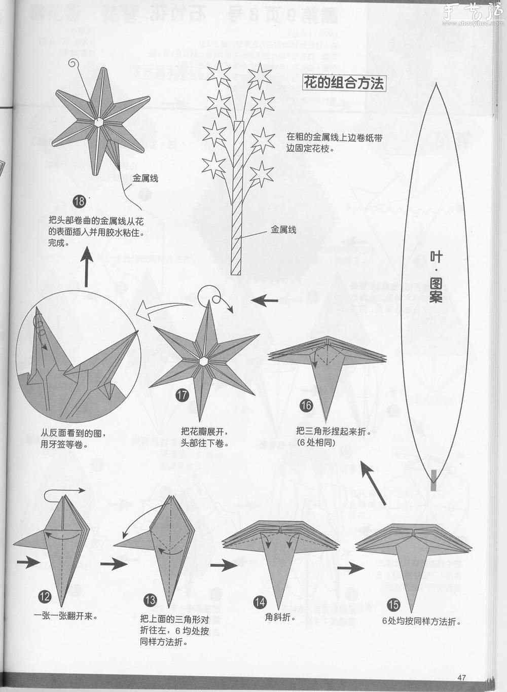 风信子折纸制作方法(图2) 风信子折纸制作方法(图2)