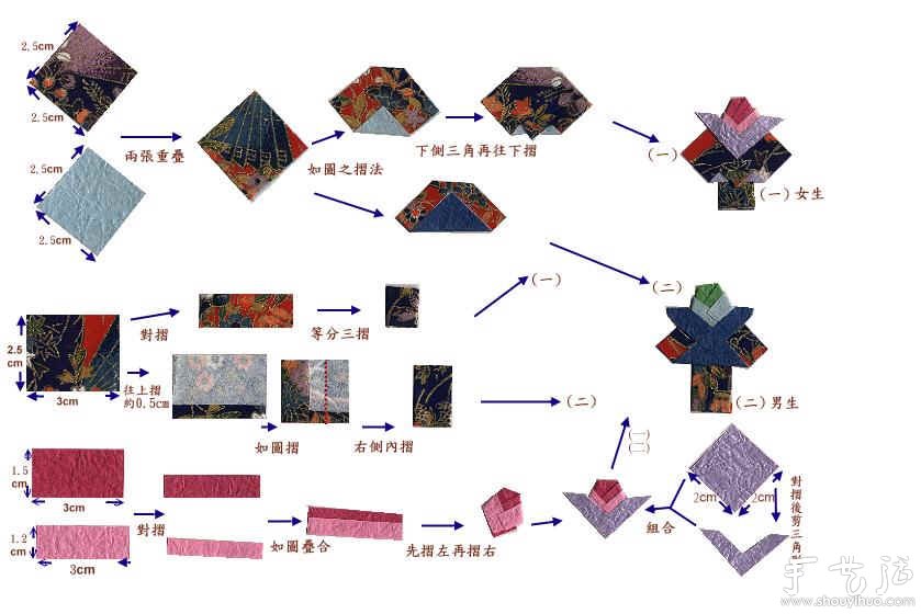 日本和服小纸人书签的折纸教程(图2)