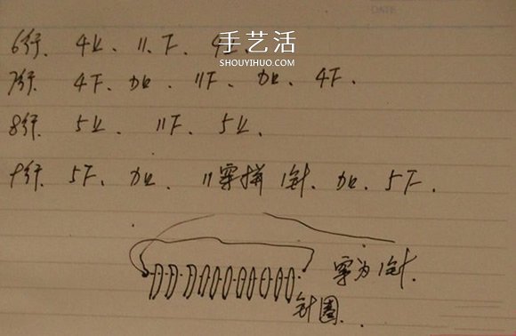 空调房里太冷?编一件带帽无袖毛线背心吧!(图2) 空调房里太冷?编一件带帽无袖毛线背心吧!(图2)
