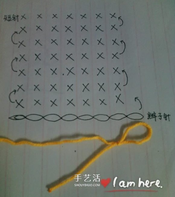 简单钩针编织教程:毛线爱心小挂饰的织法(图2) 简单钩针编织教程:毛线爱心小挂饰的织法(图2)