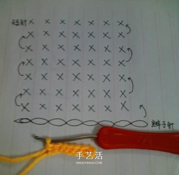 简单钩针编织教程:毛线爱心小挂饰的织法(图4) 简单钩针编织教程:毛线爱心小挂饰的织法(图4)
