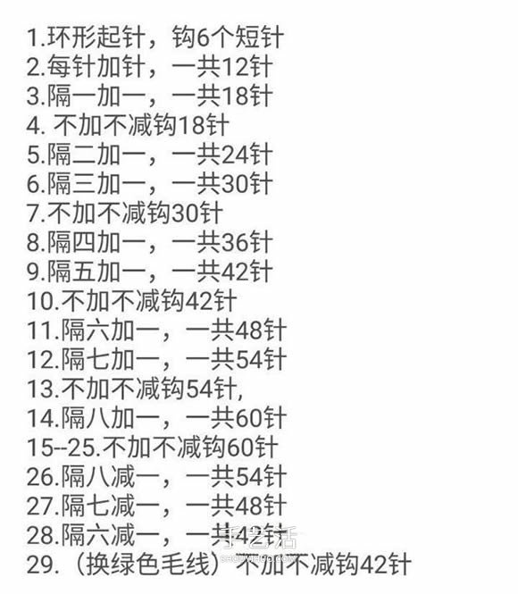 草莓包包的钩针编织 儿童可爱毛线包的编法(图1) 草莓包包的钩针编织 儿童可爱毛线包的编法(图1)