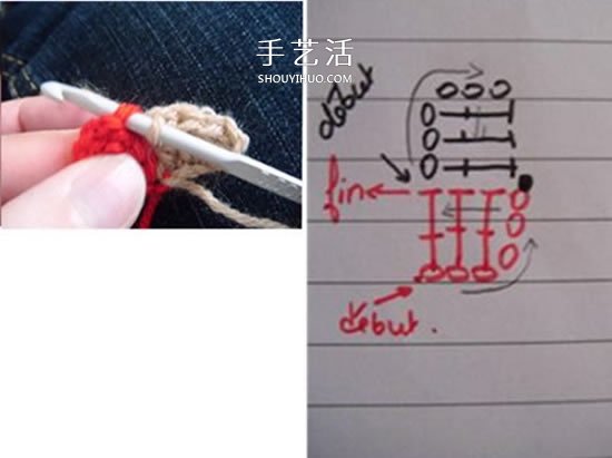 斜纹图案坐垫的编织方法 对角线钩针编织垫子(图4)