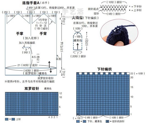 用毛线编织带漂亮花纹的连指手套织法图解(图3) 用毛线编织带漂亮花纹的连指手套织法图解(图3)