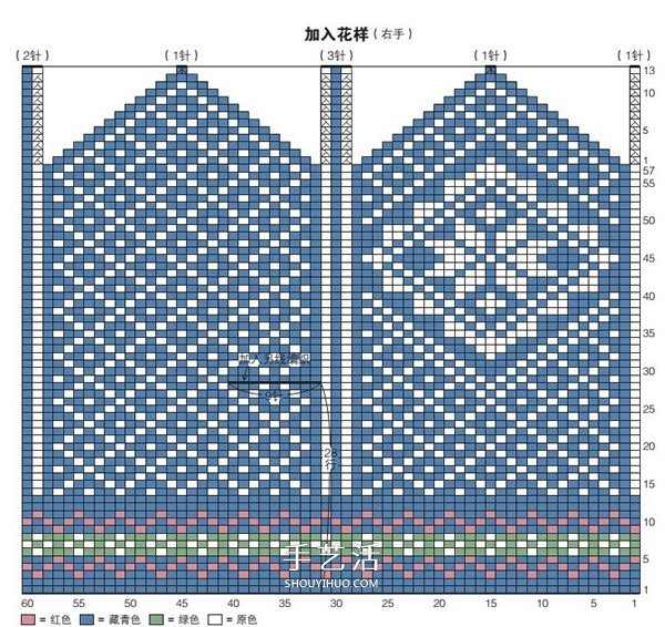 用毛线编织带漂亮花纹的连指手套织法图解(图4) 用毛线编织带漂亮花纹的连指手套织法图解(图4)