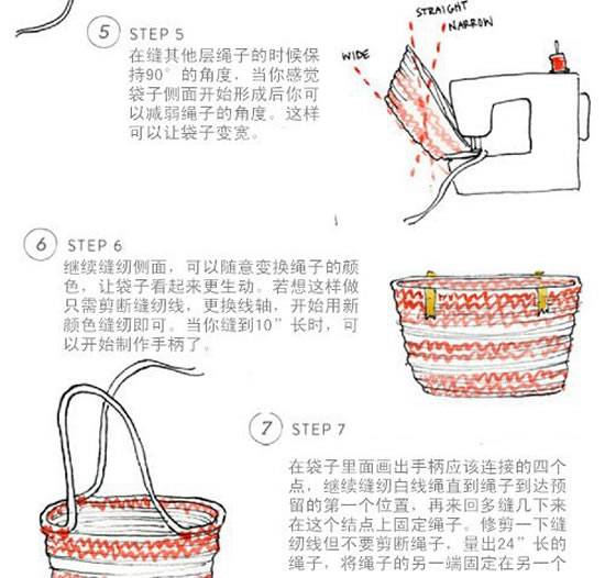 用缝纫机制作小清新毛线购物袋的做法图解(图2) 用缝纫机制作小清新毛线购物袋的做法图解(图2)