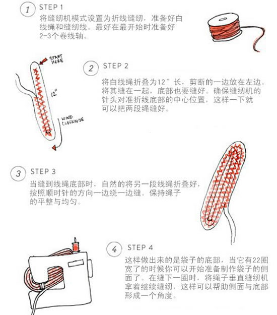 用缝纫机制作小清新毛线购物袋的做法图解(图1) 用缝纫机制作小清新毛线购物袋的做法图解(图1)