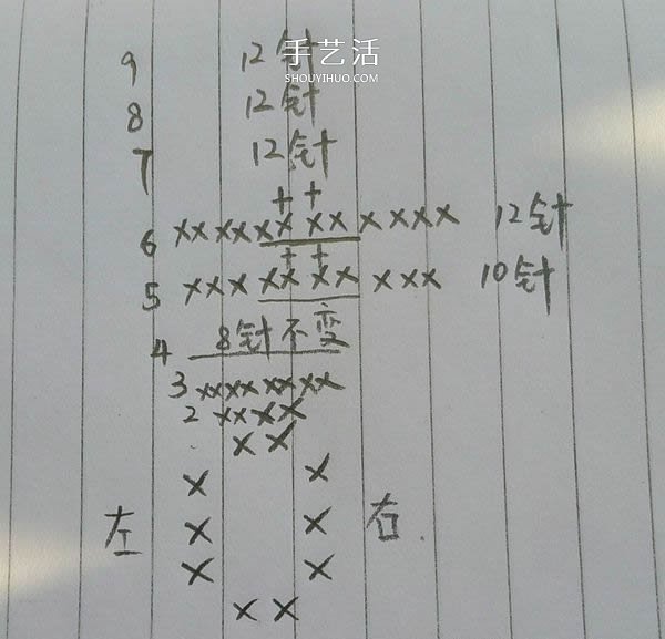 毛线钩织小熊的方法 可爱小熊玩偶的钩法图解(图4) 毛线钩织小熊的方法 可爱小熊玩偶的钩法图解(图4)