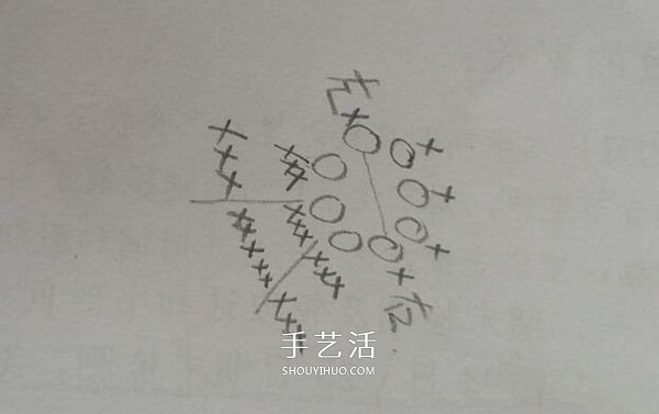 毛线钩织小熊的方法 可爱小熊玩偶的钩法图解(图9) 毛线钩织小熊的方法 可爱小熊玩偶的钩法图解(图9)