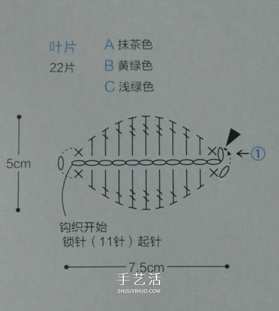 好看樱草花坐垫的编织图解 让你舍不得用!(图4) 好看樱草花坐垫的编织图解 让你舍不得用!(图4)
