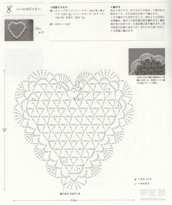 文艺范、少女风手工针织杯垫的针法图解(图2) 文艺范、少女风手工针织杯垫的针法图解(图2)
