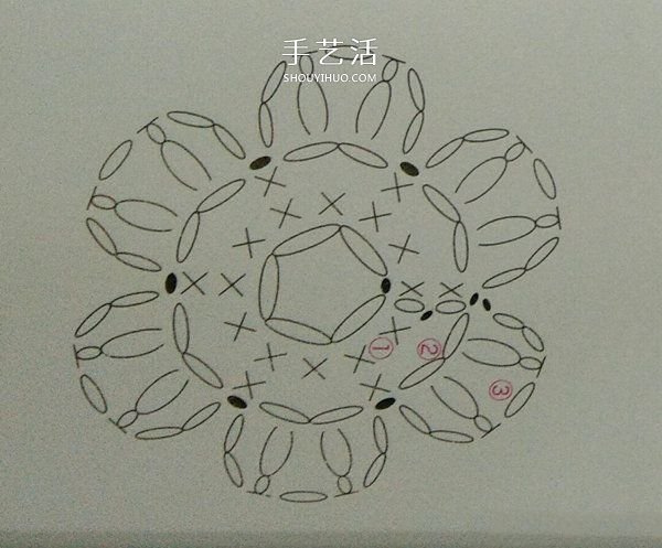 毛线小花的钩针编织图解 六瓣花朵的编织教程(图8) 毛线小花的钩针编织图解 六瓣花朵的编织教程(图8)
