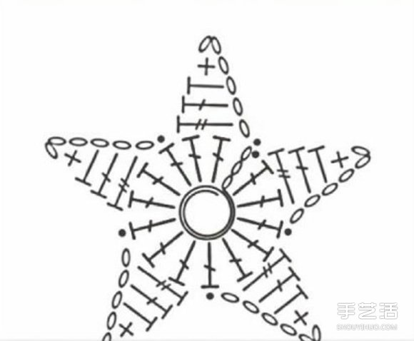 钩针海星的针法图解 手工五角海星编织图(图2) 钩针海星的针法图解 手工五角海星编织图(图2)