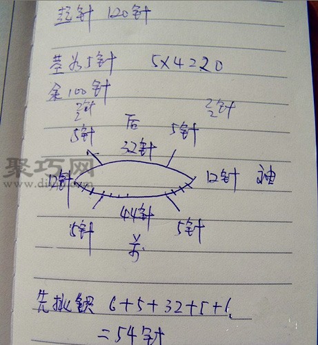 男孩毛衣编织图解教程 教你如何手工编织男孩毛衣(图3) 男孩毛衣编织图解教程 教你如何手工编织男孩毛衣(图3)