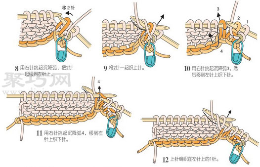 双罗纹针起针的织法 毛衣双罗纹起针法图解(图3) 双罗纹针起针的织法 毛衣双罗纹起针法图解(图3)
