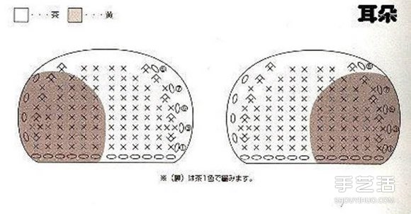 针织小熊零钱包针法图解 可爱小熊零钱包织法(图2) 针织小熊零钱包针法图解 可爱小熊零钱包织法(图2)