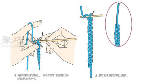 毛线编织另线起针法 另线锁针起针方法图解(图2) 毛线编织另线起针法 另线锁针起针方法图解(图2)