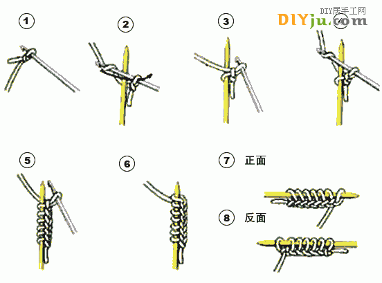 毛衣编织基础教程：4种织毛衣起针法详解(图1)
