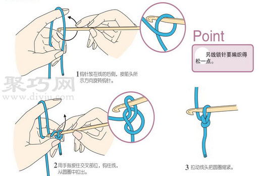 毛线编织另线起针法 另线锁针起针方法图解(图1) 毛线编织另线起针法 另线锁针起针方法图解(图1)