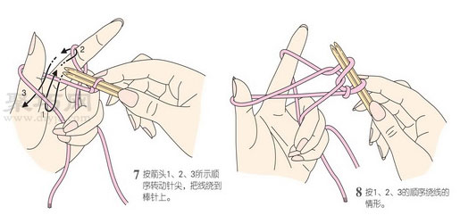 织毛衣起针方法介绍 棒针起针法图解(图2) 织毛衣起针方法介绍 棒针起针法图解(图2)