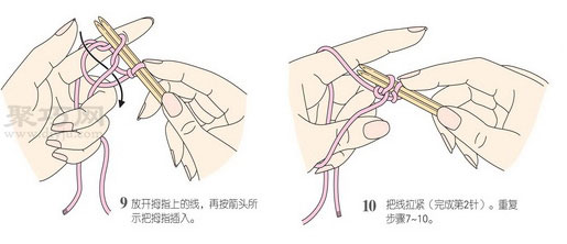 织毛衣起针方法介绍 棒针起针法图解(图3) 织毛衣起针方法介绍 棒针起针法图解(图3)