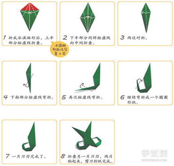 儿童剪刀的折法图解 手工折纸剪刀步骤图(图2)