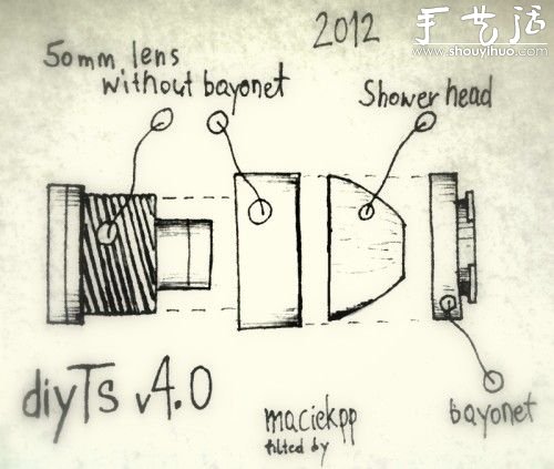 用莲蓬头自制DIY相机移轴镜头(图3) 用莲蓬头自制DIY相机移轴镜头(图3)