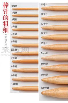 常用棒针针号对照表 教你如何根据毛线选棒针型号(图2) 常用棒针针号对照表 教你如何根据毛线选棒针型号(图2)