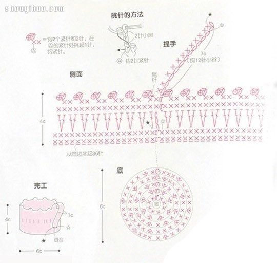 超可爱清新的毛线杯套钩针编织图解教程(图8) 超可爱清新的毛线杯套钩针编织图解教程(图8)
