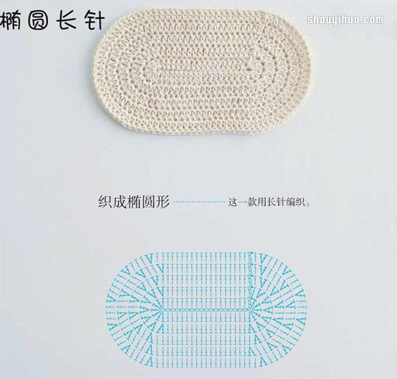短针、长针织出圆形和椭圆形的钩法图解(图3) 短针、长针织出圆形和椭圆形的钩法图解(图3)