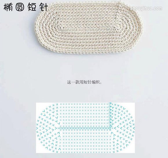 短针、长针织出圆形和椭圆形的钩法图解(图2) 短针、长针织出圆形和椭圆形的钩法图解(图2)