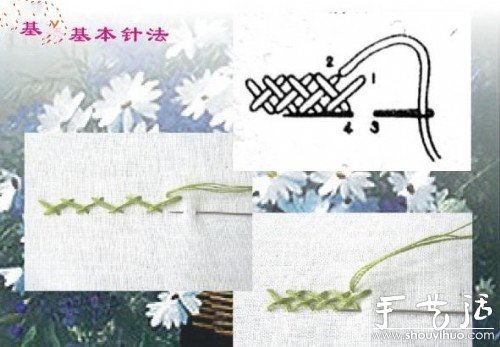 手工DIY制作开运红绳(图6) 手工DIY制作开运红绳(图6)