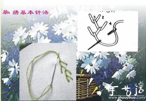 手工DIY制作开运红绳(图8) 手工DIY制作开运红绳(图8)