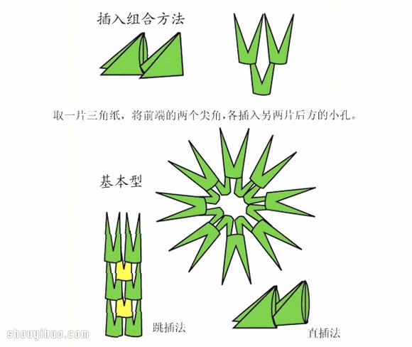 三角插的折法及三角插基本插入组合方法图解(图4)