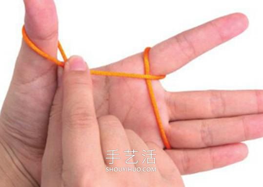 双线纽扣结的编法图解最简单(图3) 双线纽扣结的编法图解最简单(图3)