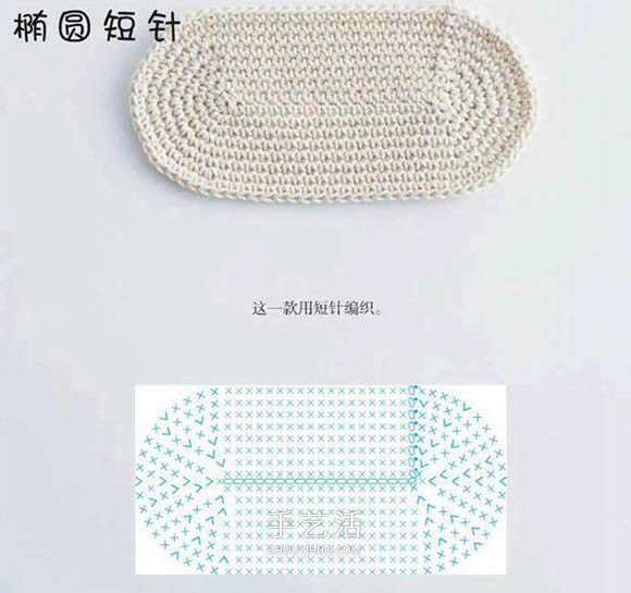 长短针手工编织垫子的方法 可用作杯垫或地垫(图3) 长短针手工编织垫子的方法 可用作杯垫或地垫(图3)