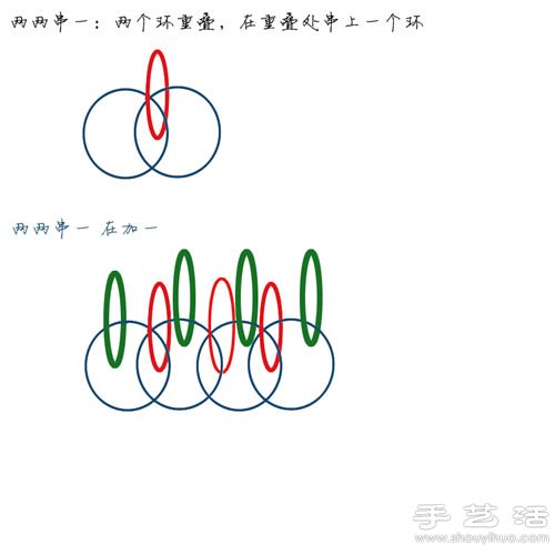 利用金属线DIY制作漂亮彩虹袋子(图2) 利用金属线DIY制作漂亮彩虹袋子(图2)