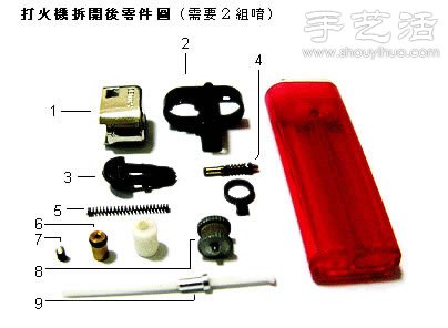 一次性打火机DIY手工制作摩托车模型(图2)