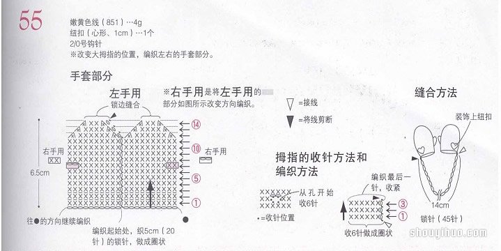 迷你款针织宝宝手套、围巾、披肩针法图解(图4) 迷你款针织宝宝手套、围巾、披肩针法图解(图4)