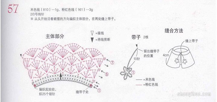 迷你款针织宝宝手套、围巾、披肩针法图解(图6) 迷你款针织宝宝手套、围巾、披肩针法图解(图6)
