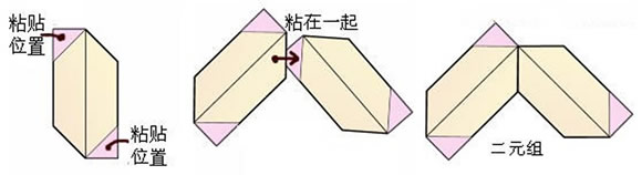 立方体怎么折图解教程 手工折纸立方体的步骤(图3) 立方体怎么折图解教程 手工折纸立方体的步骤(图3)