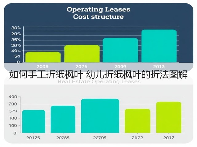如何手工折纸枫叶 幼儿折纸枫叶的折法图解(图3) 如何手工折纸枫叶 幼儿折纸枫叶的折法图解(图3)