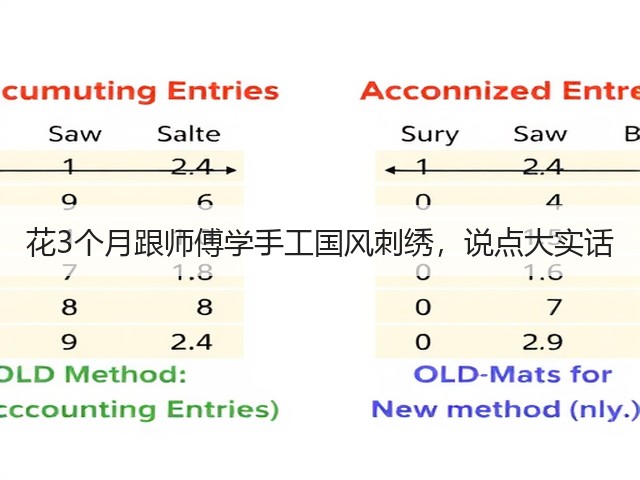花3个月跟师傅学手工国风刺绣，说点大实话(图3)