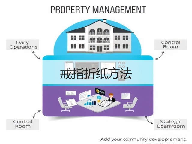戒指折纸方法(图2)