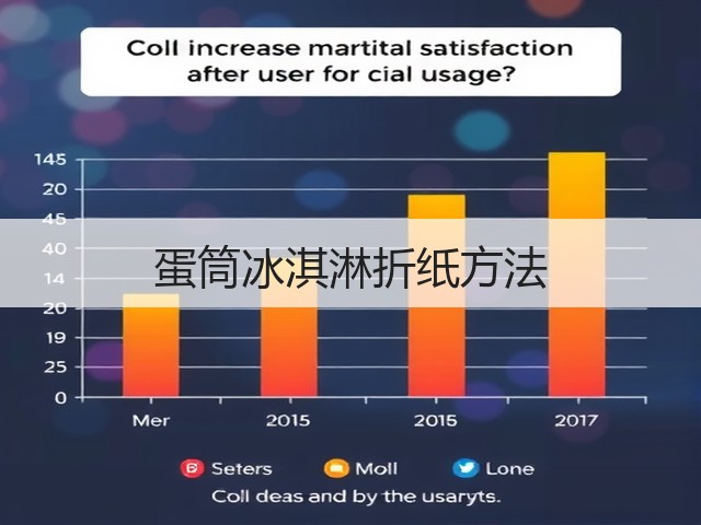 蛋筒冰淇淋折纸方法(图2) 蛋筒冰淇淋折纸方法(图2)