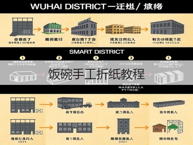 饭碗手工折纸教程(图1)